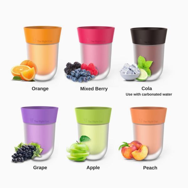 The Right Cup - A Better, Healthier You!