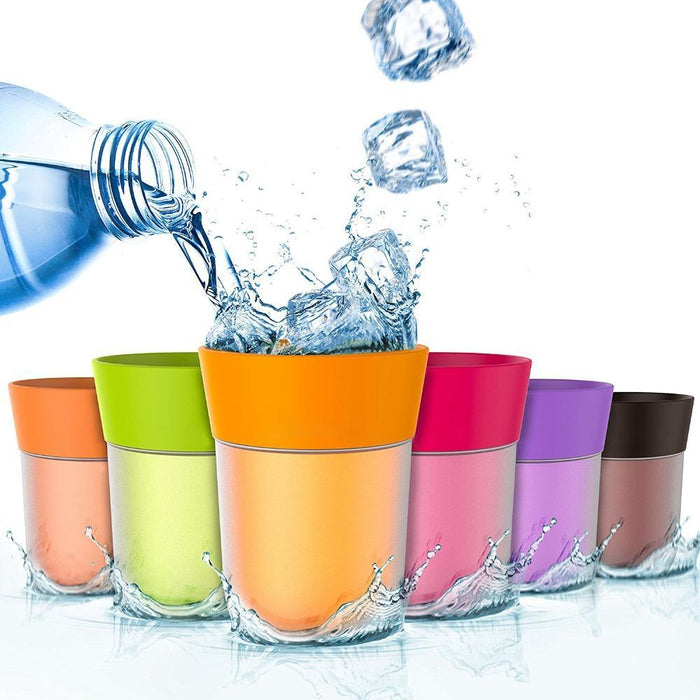 The Right Cup - A Better, Healthier You!